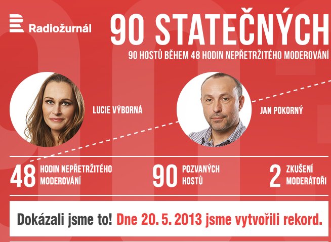 90stat