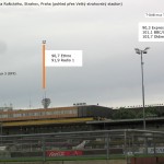 Praha - Strahov