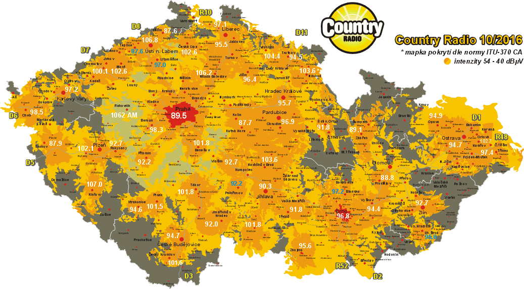 Country 2016