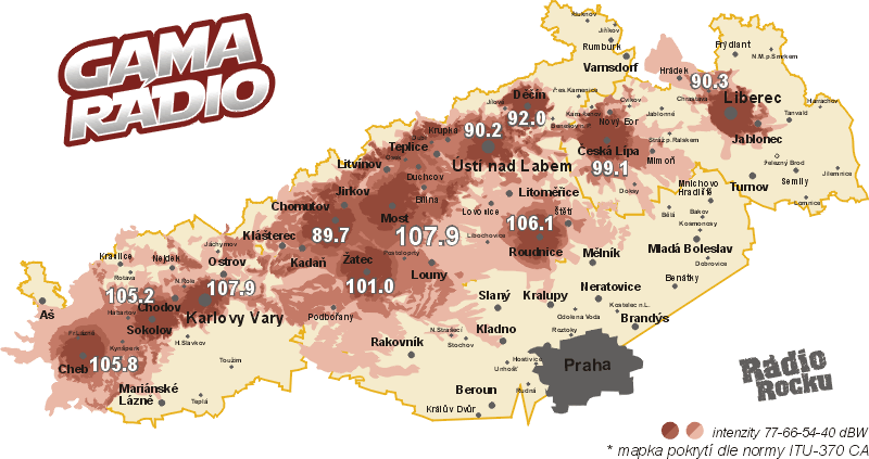 Pokryt Gama Radia 2016