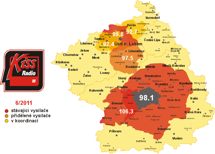 Pokryt Kiss 98 FM