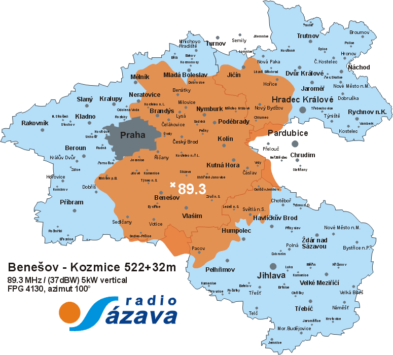 Pokryt Radia Szava