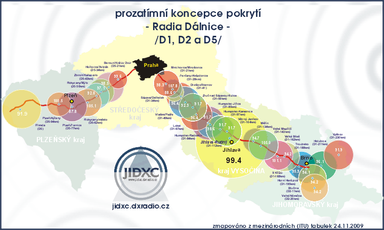 Radio Dlnice 12/2009
