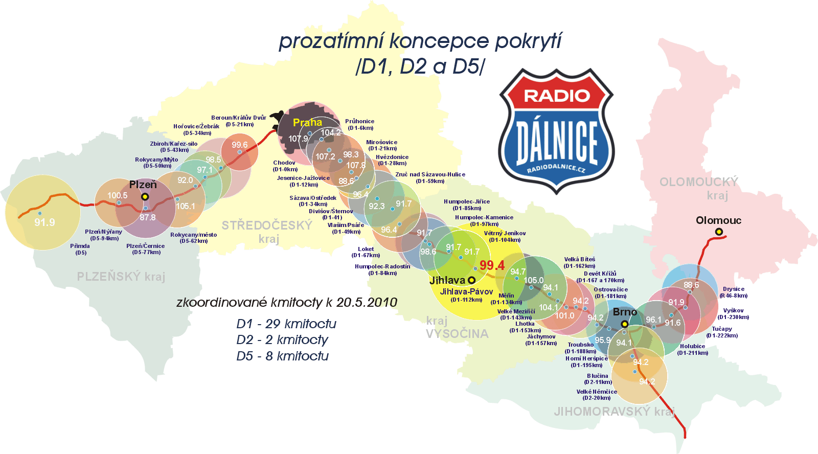 Radio Dlnice 5/2010