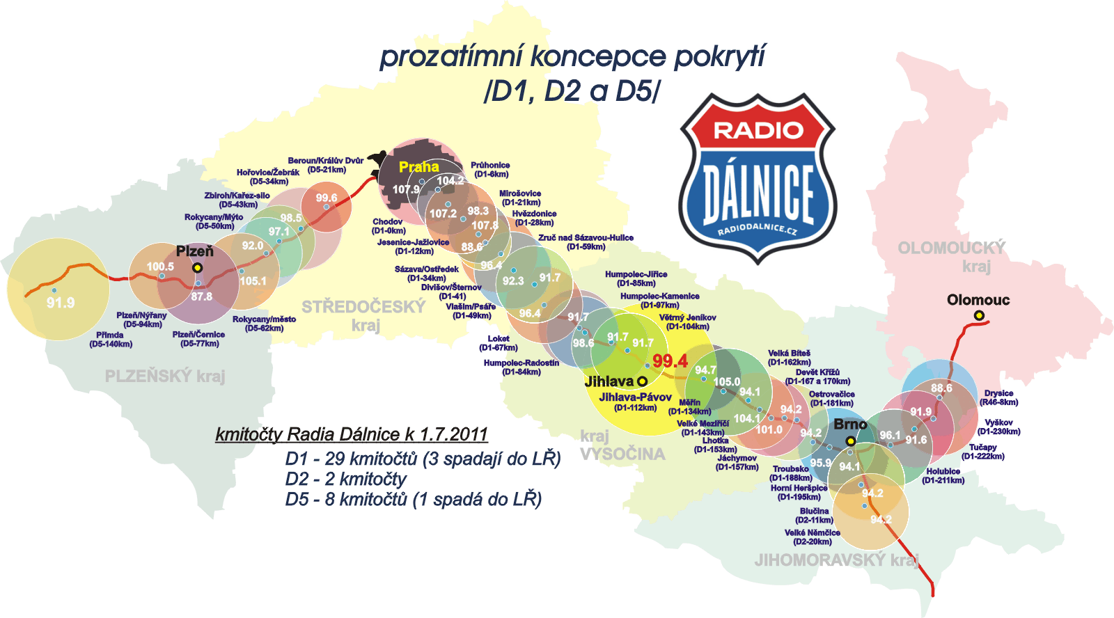 Radio Dlnice 7/2011