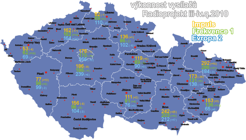 Radioprojekt_20