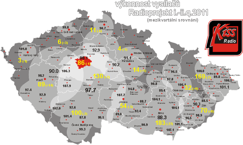 Radioprojekt_22