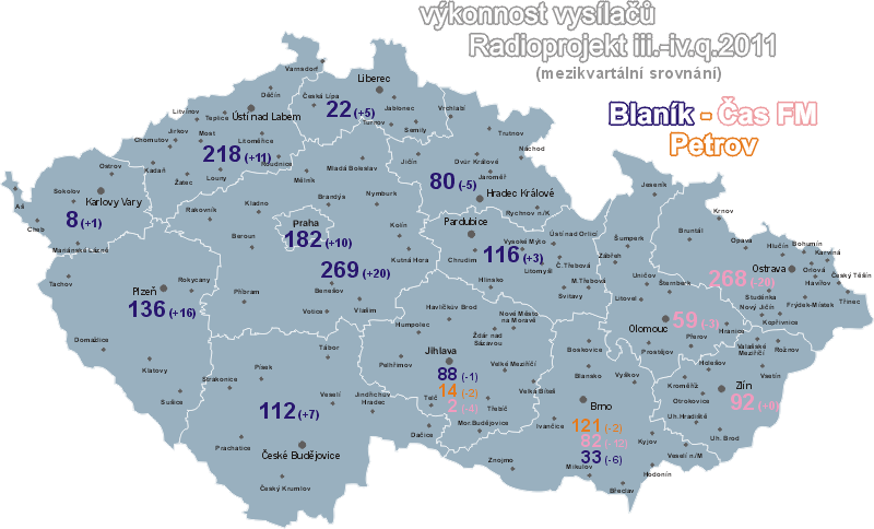 Radioprojekt_24