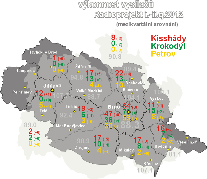 Radioprojekt_26