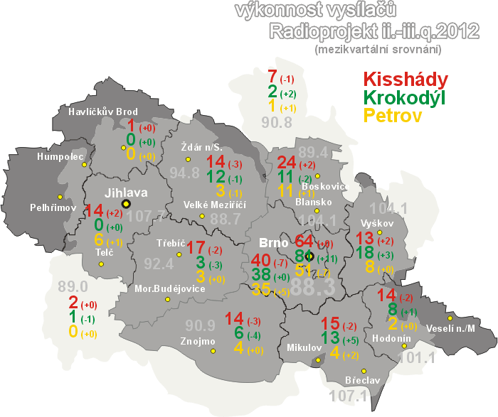 Radioprojekt_27