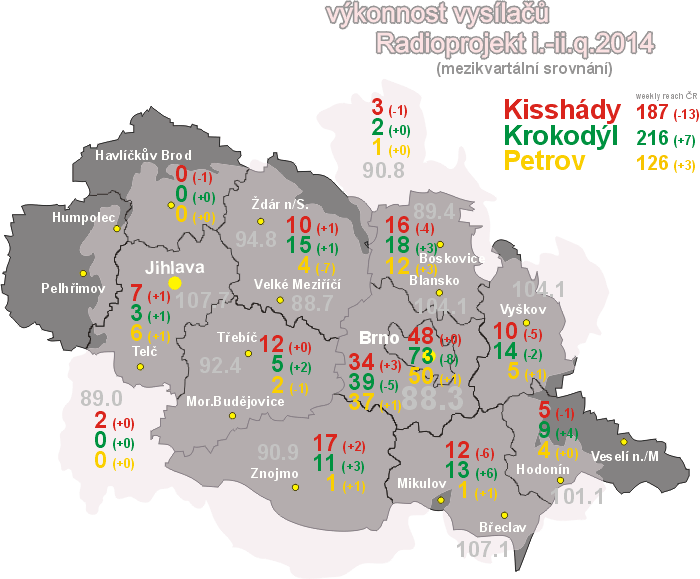 Radioprojekt_34