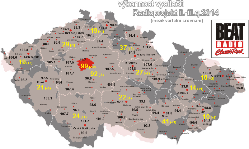 Radioprojekt_35