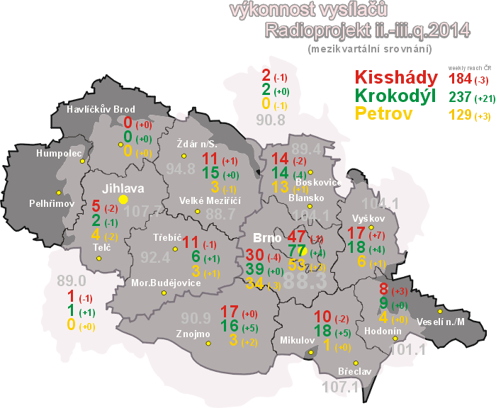 Radioprojekt_35