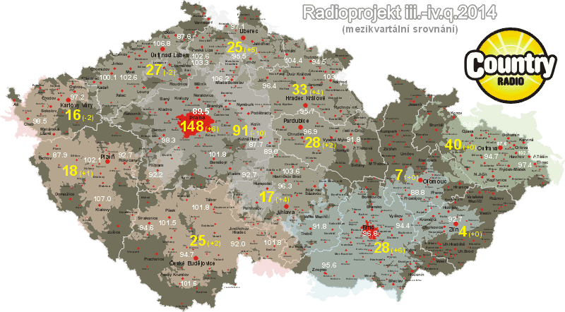 Radioprojekt_36