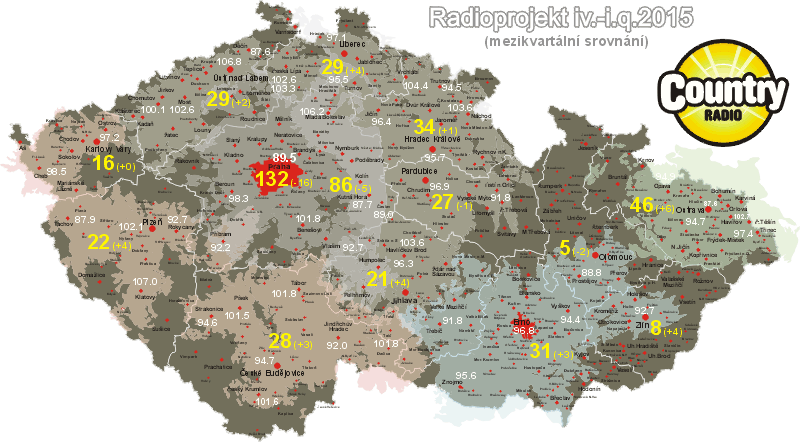Radioprojekt_37