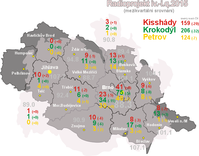 Radioprojekt_37