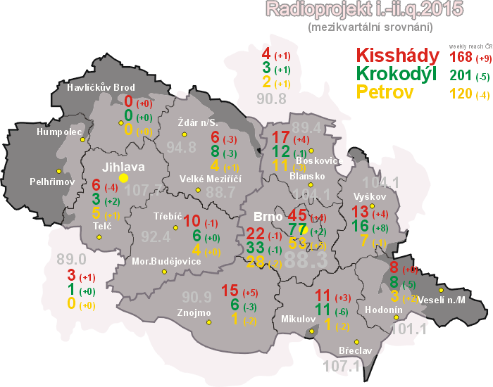 Radioprojekt_38