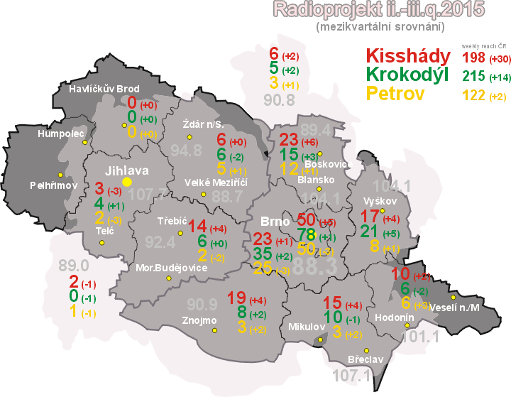 Radioprojekt_39