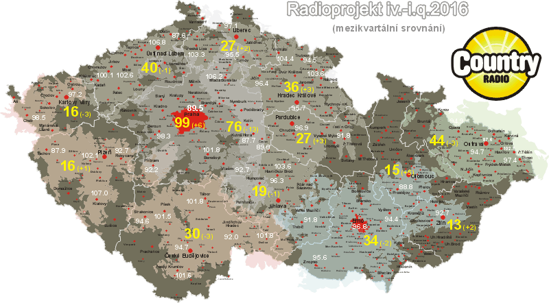 Radioprojekt_41