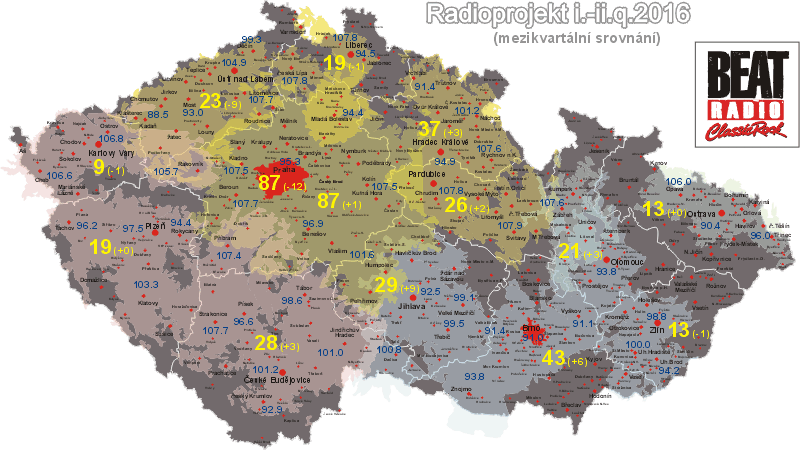 Radioprojekt_42