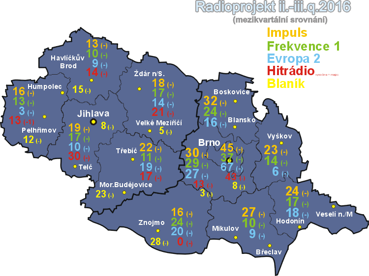 Radioprojekt_43