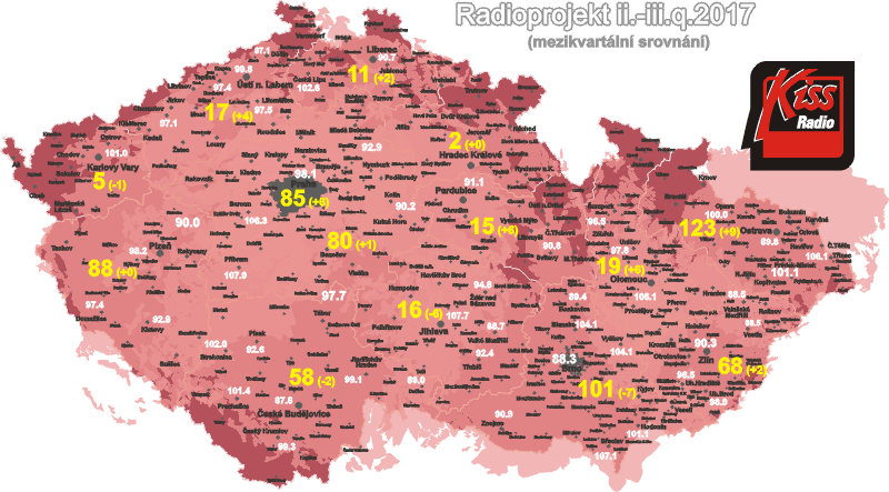 Radioprojekt_47_kiss