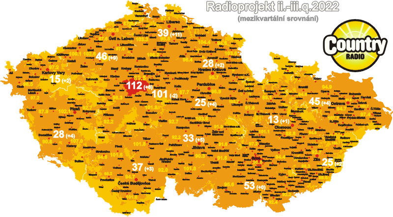 radioprojekt_64_country