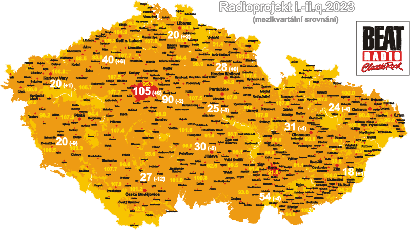 radioprojekt_67_beat