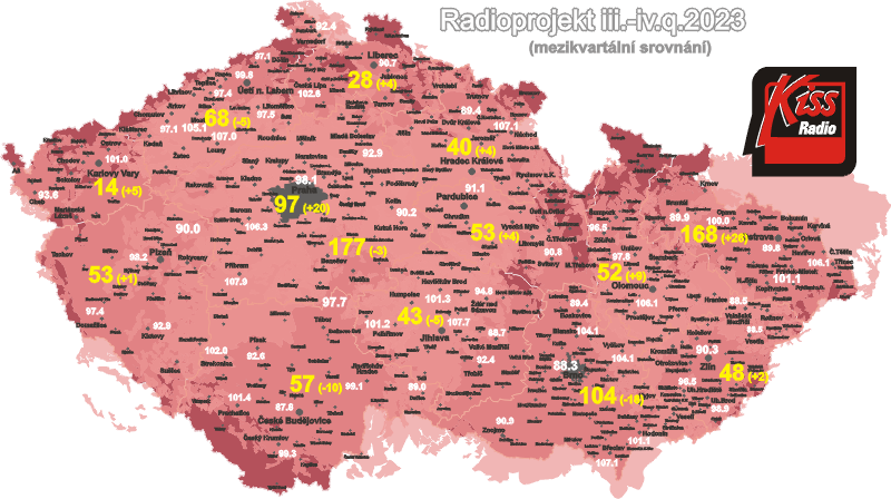 radioprojekt_69_kiss